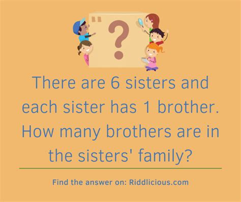 There Are 6 Sisters And Each Sister Has 1 Brother Riddle