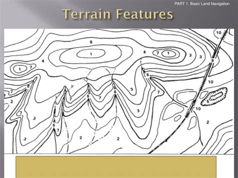 Ppt Topographic Maps Powerpoint Presentation Free Download Id1963230