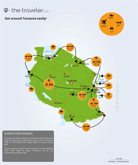 Places To Visit Tanzania Tourist Maps And Must See Attractions
