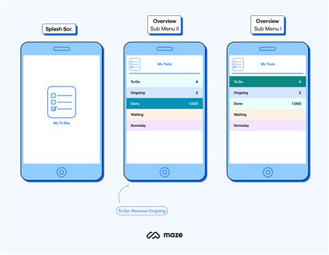 What Is Ui Design A Guide To User Interface Design