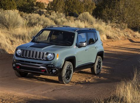 2016 Jeep Renegade For Sale In Your Area Cargurus