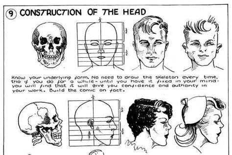 How To Draw The Head From Any Angle Stan Prokopenkoand39s Blog Drawing