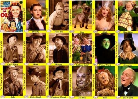 The majority of characters listed here unless noted otherwise have appeared in multiple books under various plotlines. Wizard Of Oz Character List - ProProfs Quiz