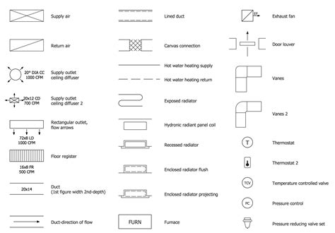 Design Elements Hvac Ductwork Process Flow Diagram Symbols 41 Off