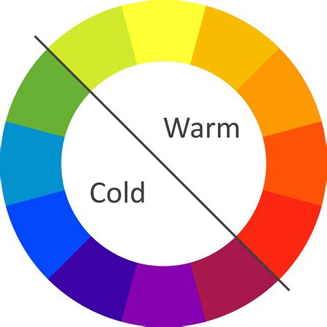 Color Psychology How Color Influences Decisions — Web Design