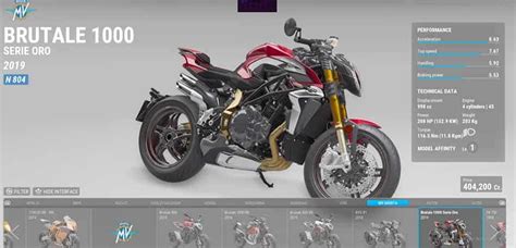 Advanced motorsports ducati dallas is a leader in ducati service and sales in the united states. RIDE 4 : Bikes | List of All Bikes - CaffeinatedGamer