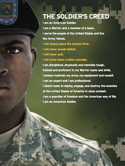 Us Military I Am An American Soldier Soldiers Creed American