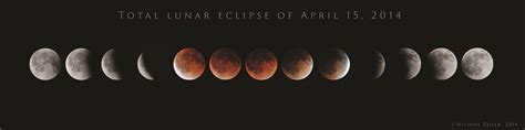 2014 Eclipse Archives Universe Today