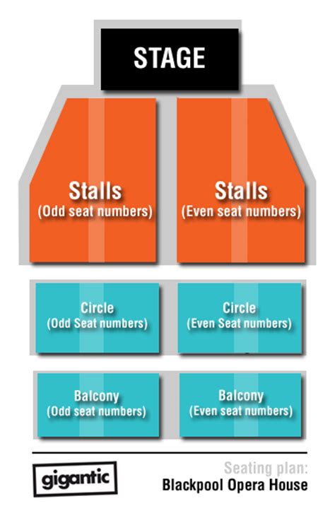 Blackpool Opera House Seating Map