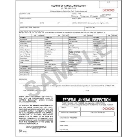 Record Of Annual Inspection Printable