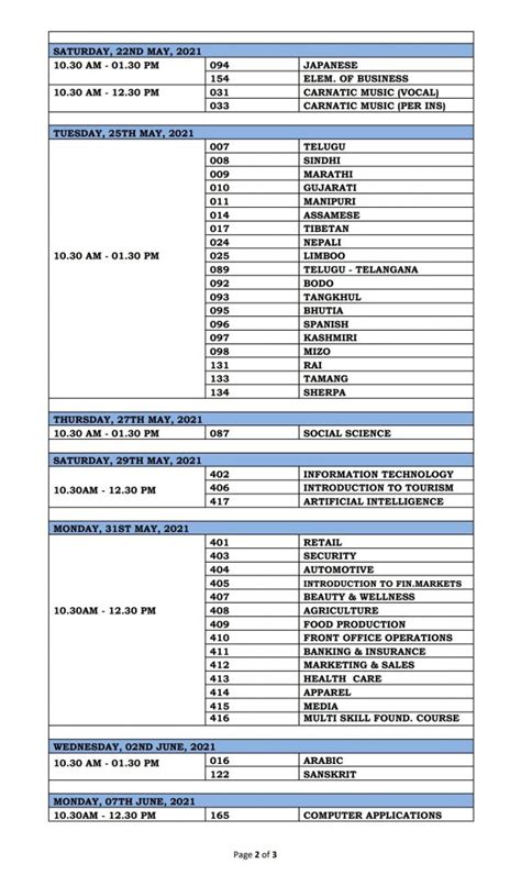 Check the latest updates on cbse class 12 here. CBSE Board released Class 10, 12 Exam Date Sheet 2021 ...