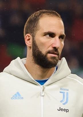 €10.00m* dec 10, 1987 in brest, france. Gonzalo Higuaín: vriendin, vermogen, lengte, tattoo ...