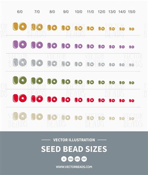 Seed Bead Size Chart Printable Printable Word Searches