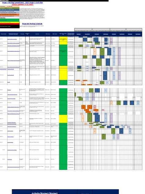 2015 Project Tracking Spreadsheet | Computing | Technology | Free 30 