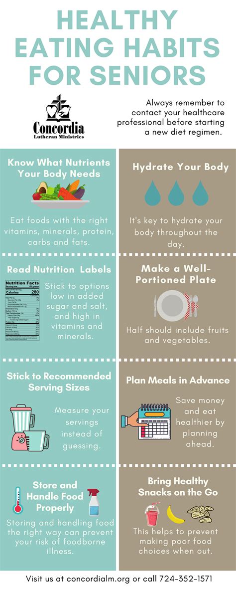 Healthy Eating Habits for Seniors (2018)