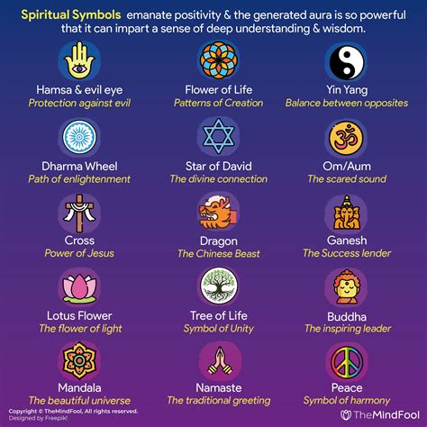 31 Spiritual Symbols Its Meanings And Beliefs Behind Them