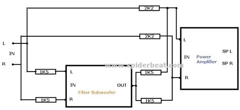 Gambar diatas adalah contoh kit filter subwoofer yang banyak dipasaran dan mudah kita dapatkan. Cara Memasang Filter Subwoofer Pada Amplifier Rakitan