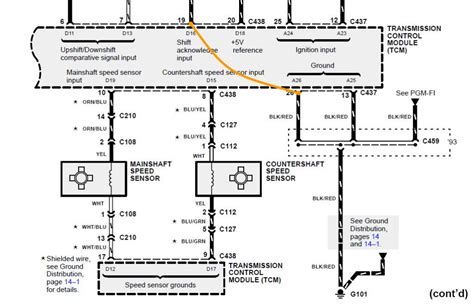 Architectural wiring diagrams produce a result the approximate locations and. Wiring Diagram For 93 Accord - Complete Wiring Schemas