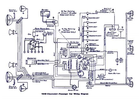 Ez Go Wiring Schematic - Wiring Diagram & Schemas