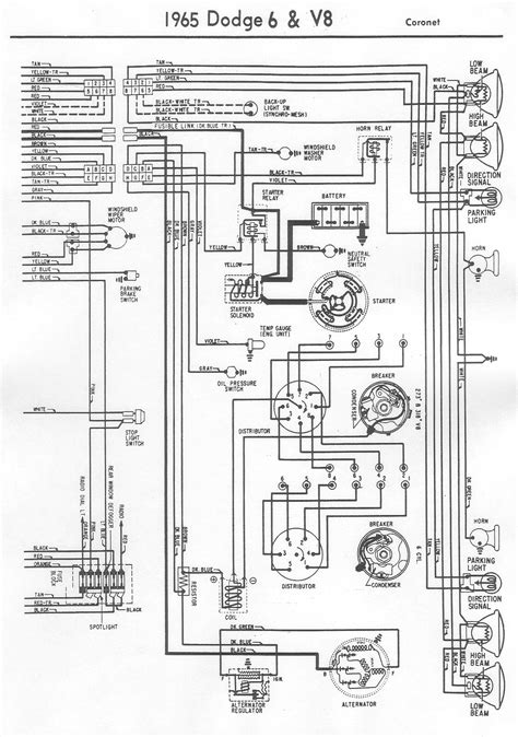 2) 1991 toyota mr2 for electronics & computers el camino real santa clara ca 95051 copyright ©. 318 Engine Wire Harnes Diagram - Wiring Diagram Networks