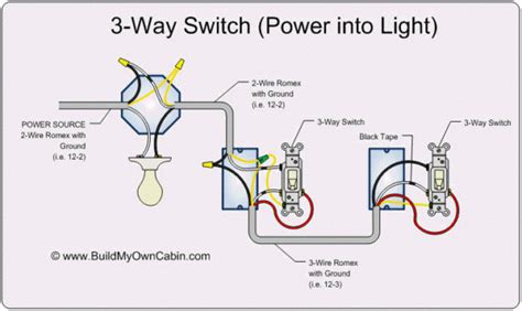 But, if by common you mean the white wire. How To Identify Common Wire In 3 Way Switch