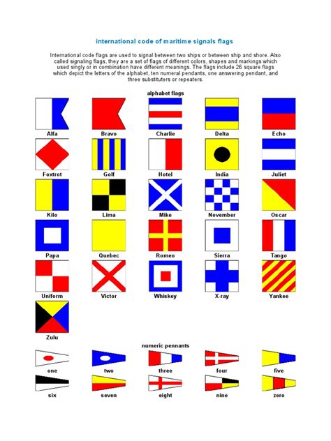 International Code Of Maritime Signals Flags Notation Encodings