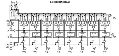 74ls323 Shift Register Ic Pinout Exampl Circuits And Proteus Simulation