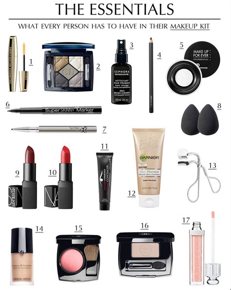 Basic Makeup Kit List For Beginners Tutorial Pics