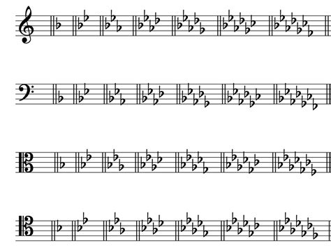 C Sharp Harmonic Minor Scale Bass Clef