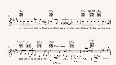 Guitar - Oogie Boogie’s Song - The Nightmare Before Christmas - Sheet