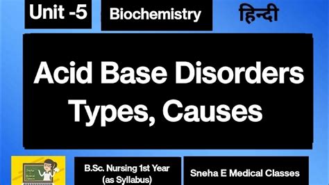 Acid Base Disorders Types Causes Youtube