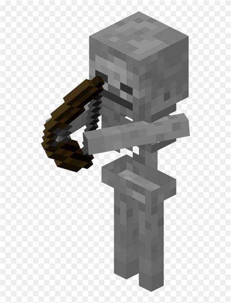 Minecraft Skeleton Animation