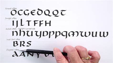 A Beginners Guide To Uncial Calligraphy With Janet Takahashi Youtube