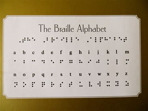 Sharing everything relating to braille literacy for teachers and schools, parents and families, therapists, vision organizations, and anyone with an interest in the braille code for the blind. Free Sample Braille Alphabet Card | Free Samples By Mail ...
