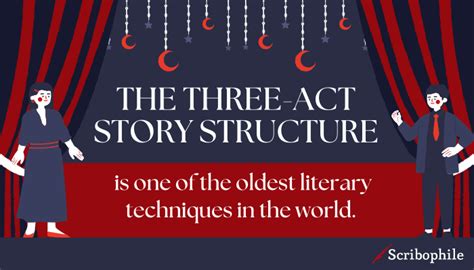 The Three Act Structure What It Is And How To Write It With Examples