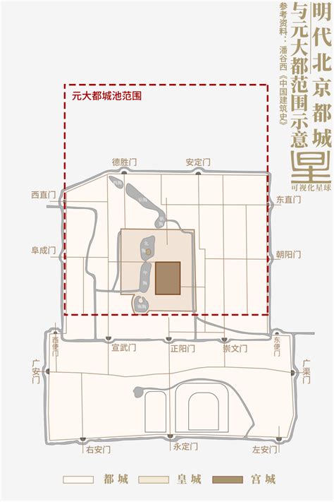 中共八大元老 （简称 中共八老 或 治国八老 ），是指 中国 于改革开放之后至1990年代中期间（即以 邓小平 为核心 八大元老的核心人物邓小平在1989年中共十三届五中全会后退休，其他元老则在1992. 故宫是如何建成的？_宫殿