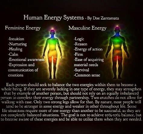 Pin By Feathers On Spiritualityandbeads Masculine Energy Feminine