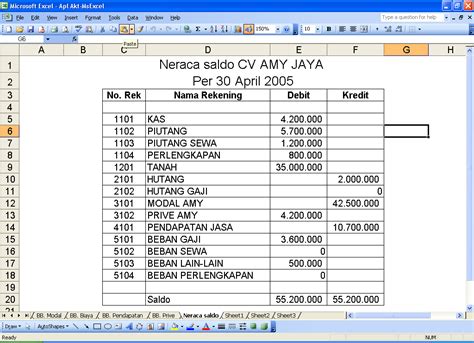 CARA MEMBUAT NERACA KEUANGAN DENGAN EXCEL Warga Co Id