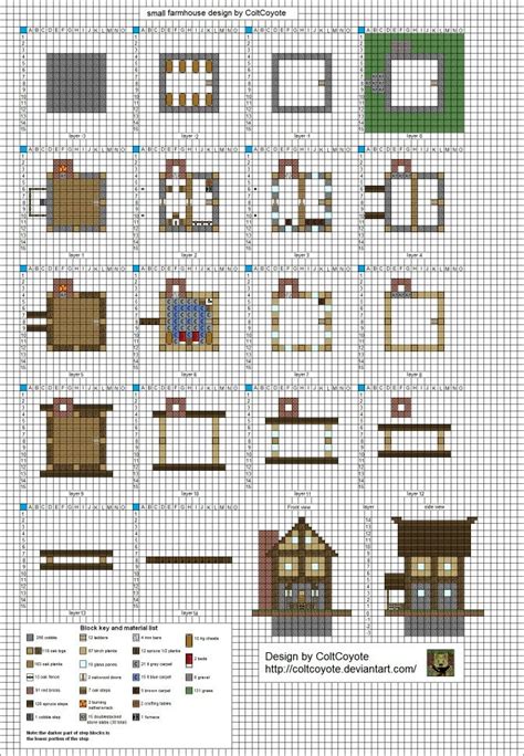Minecraft blueprint blueprints leather easy medieval houses hut survival plans designs building floor pc deviantart coltcoyote signs. Blue prints | Minecraft houses, Minecraft plans, Minecraft ...