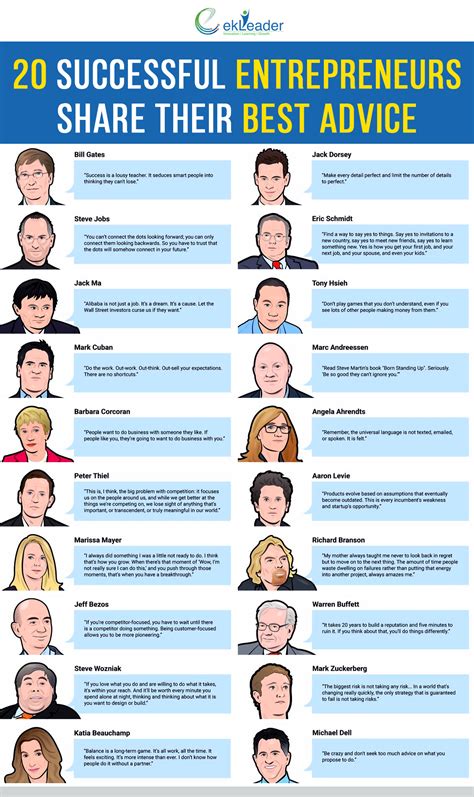 20 Successful Entrepreneurs Share Their Best Advice Infographic E