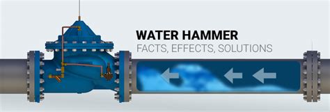 What Is Water Hammer Get The Facts