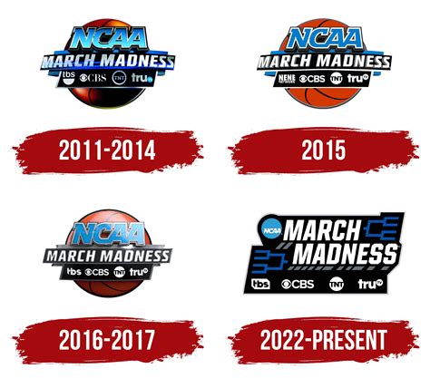 March Madness Logo Symbol Meaning History Png Brand