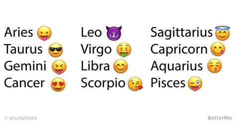 Best Zodiac Signs Together