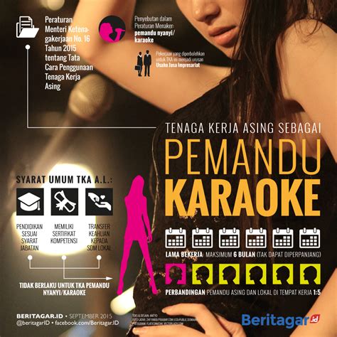 Bisnis Karaoke Akan Lebih Menggeliat Rekrutmen Terbuka Dilakukan Di Koran Orang Jawa