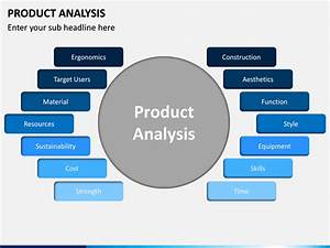 Product Analysis Powerpoint Template