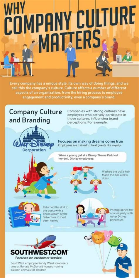 Company Culture Can Greatly Influence Productivity Agwired