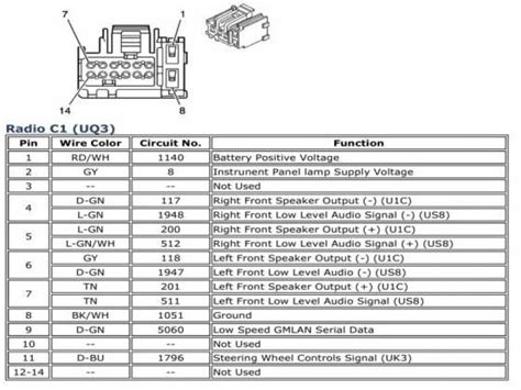 2008 Silverado Radio Wiring Diagram