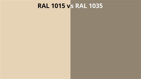 RAL 1015 Vs 1035 RAL Colour Chart UK