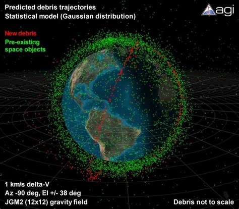 Satellite Collision Creates Copious Space Junk New Scientist