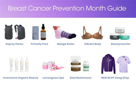 Breast Cancer Prevention Month Gift Guide Breast Cancer Prevention Partners Bcpp